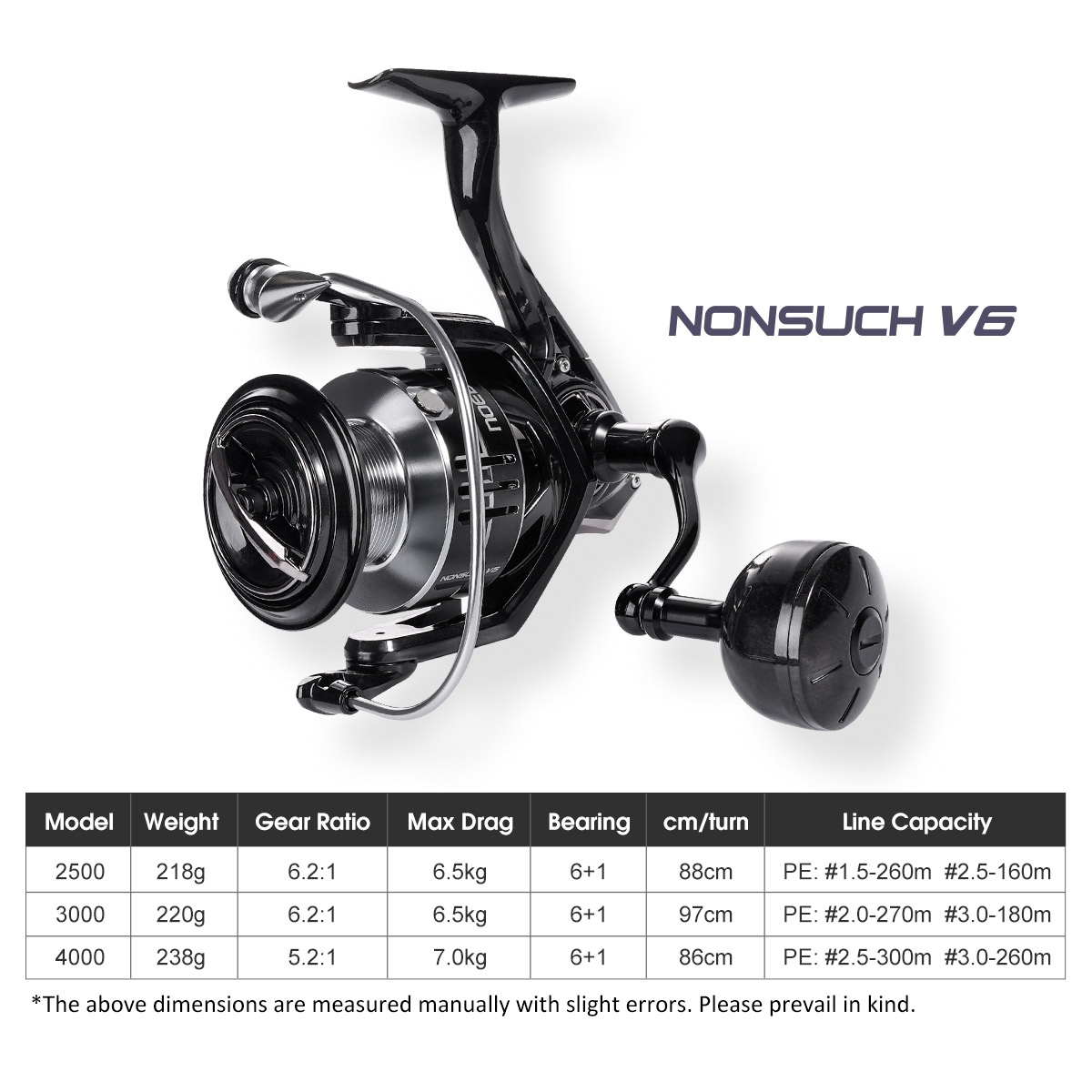 Noeby Mulinello da pesca con f - Daiwa Reel Fuego recensione e prezzo