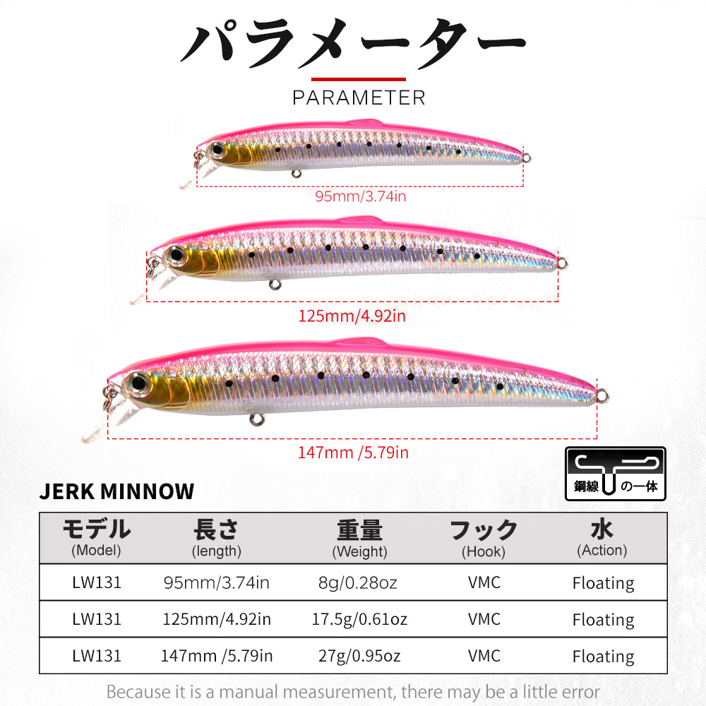 Hunthouse Saruna Minnow Jerkba - Fishing Lure Topwater recensione e prezzo
